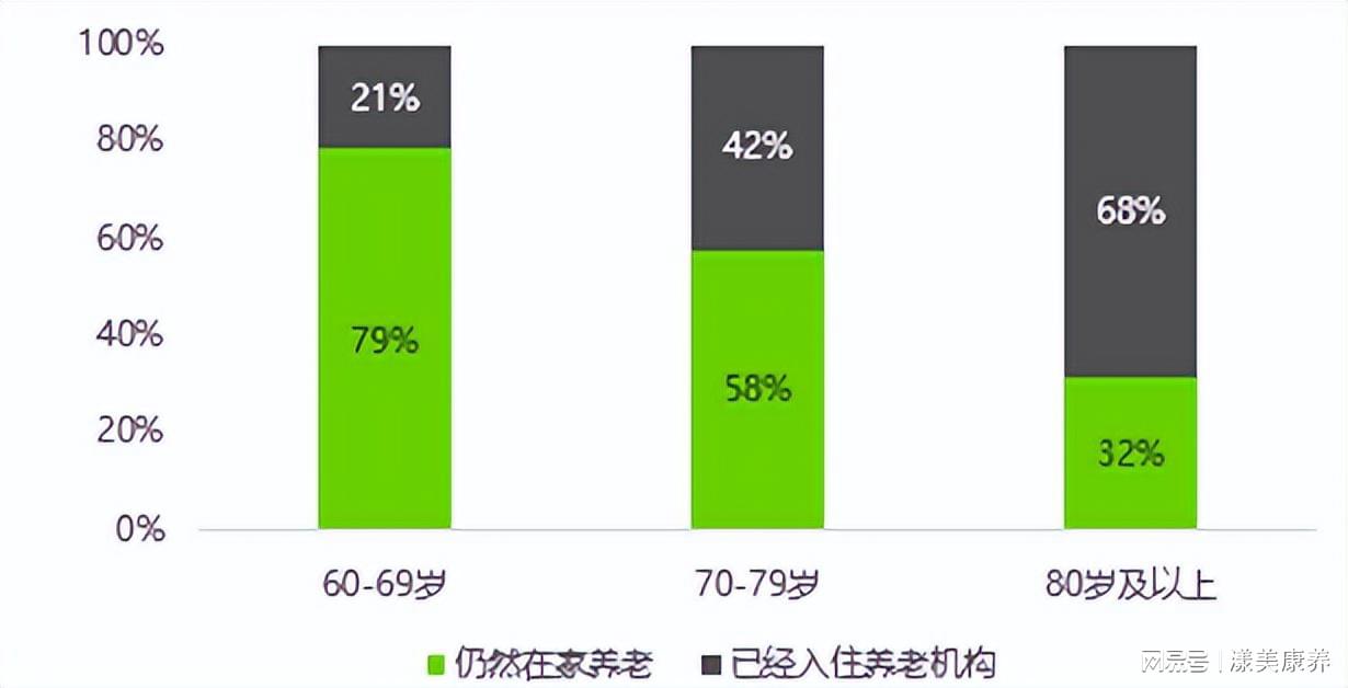 90岁老人一级毛片引发热议，探讨高龄群体需求，社会应给予更多关注