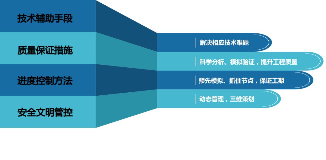 创新Cekc7技术提升效率，优化流程，打造智能解决方案