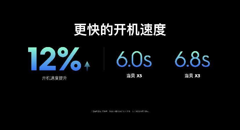 日本最新不卡技术突破，实测15款应用，流畅体验升级，速度提升显著