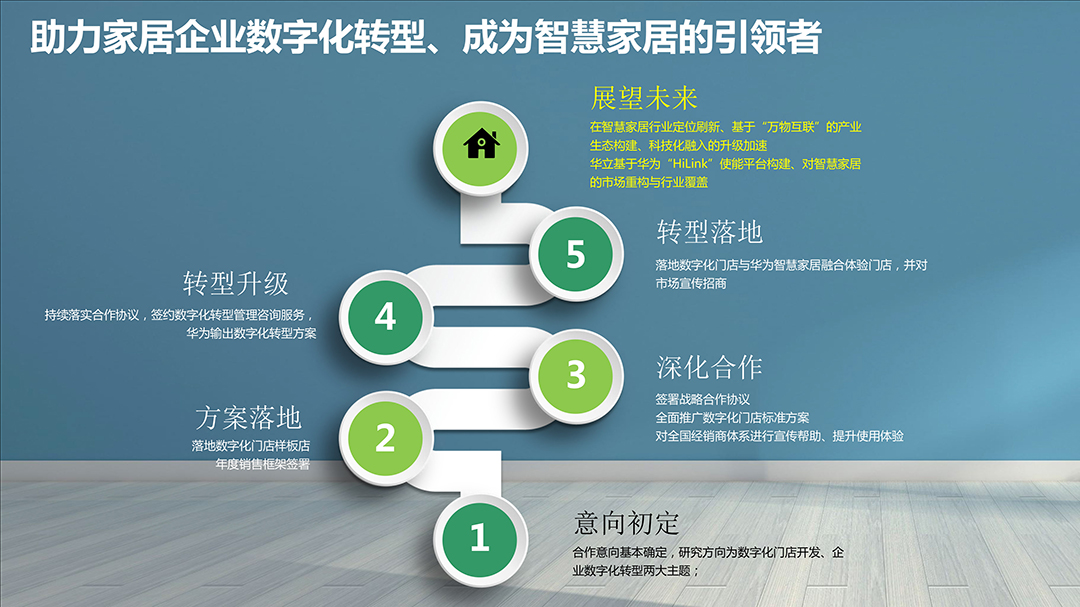JLZZ45引领行业创新潮流，探索未来科技趋势，打造高效解决方案