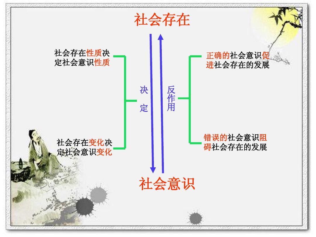 印度老头和老太做爱引发热议，探讨老年性生活，社会观念需更新