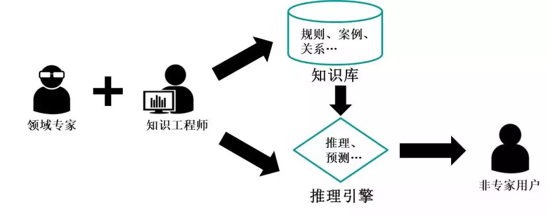 男生困困放入女生困困的代码浜引发热议，探索背后逻辑，揭秘技术实现，程序员必看