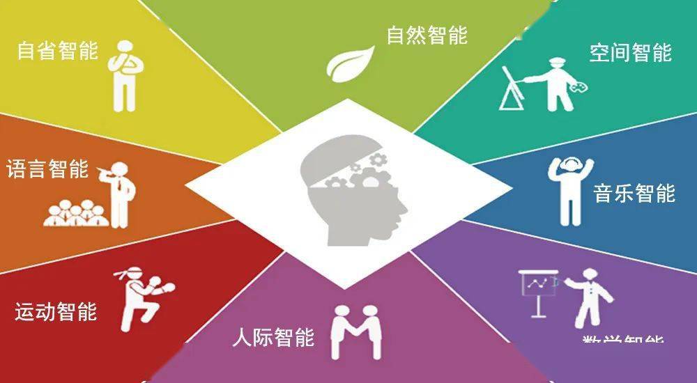 未来科技引领青少年成长13至18岁创新教育新趋势，探索潜能，激发创造力，拥抱数字化时代