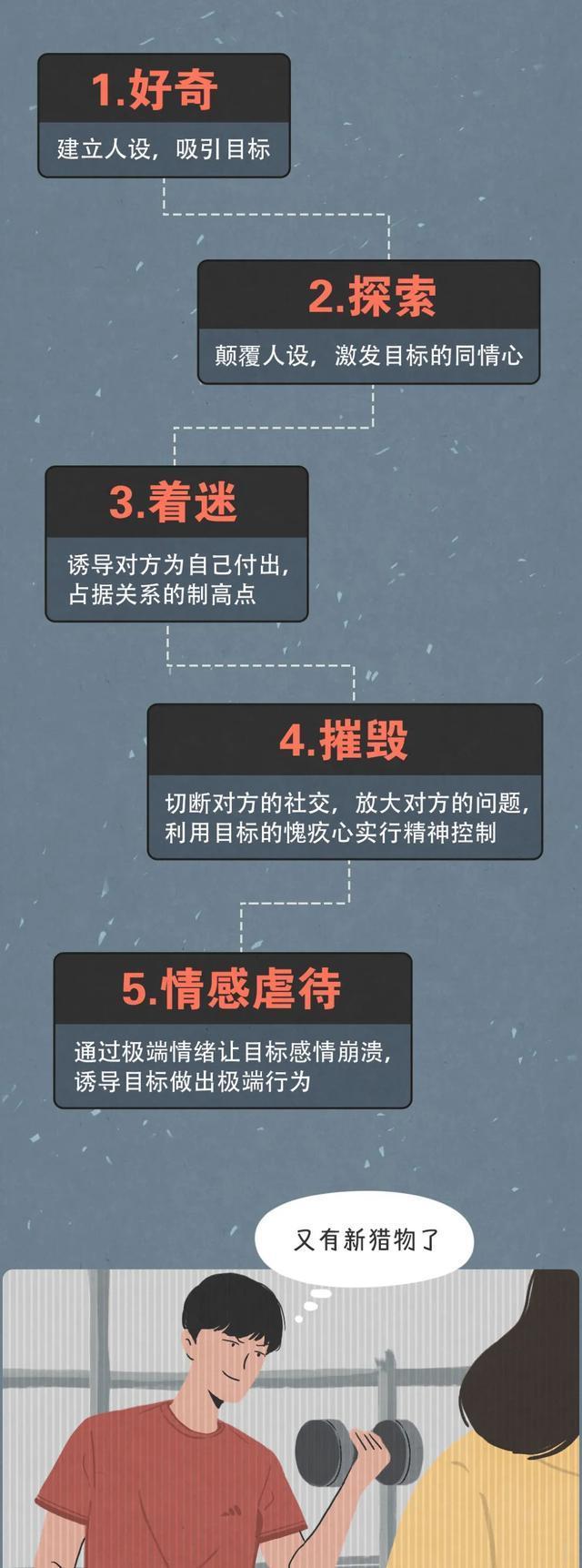男生女生啪啪啪中文版恋爱技巧与情感指南，分享甜蜜故事，探索亲密关系