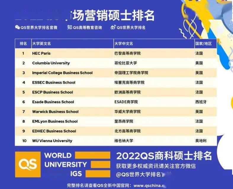 欧美A级一区二区电影推荐，热门榜单，最新资源免费下载