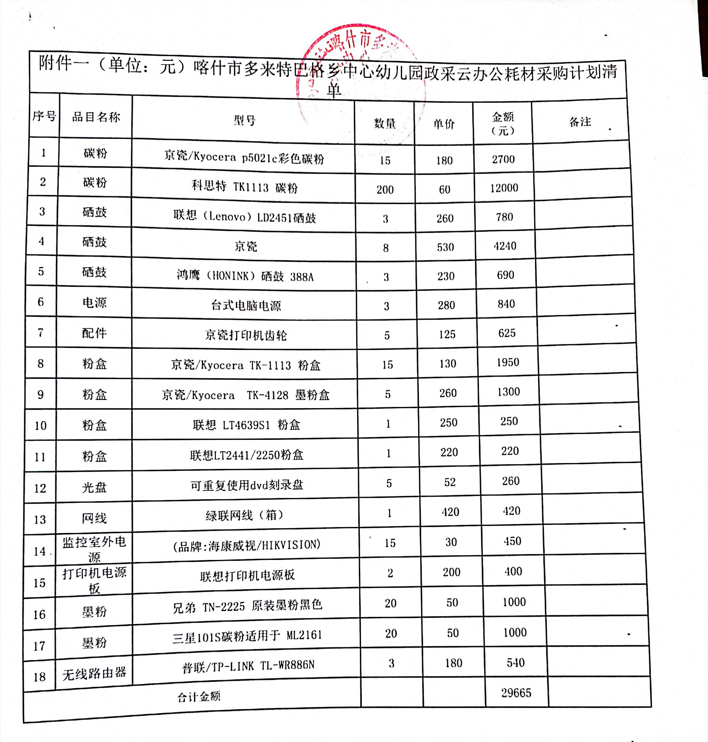 美国B1伊朗签证申请流程，所需材料清单，面签注意事项指南