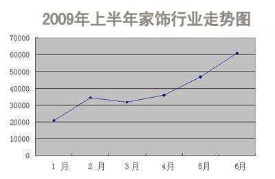 综合六月最新动态，行业趋势全面解析，把握市场机遇