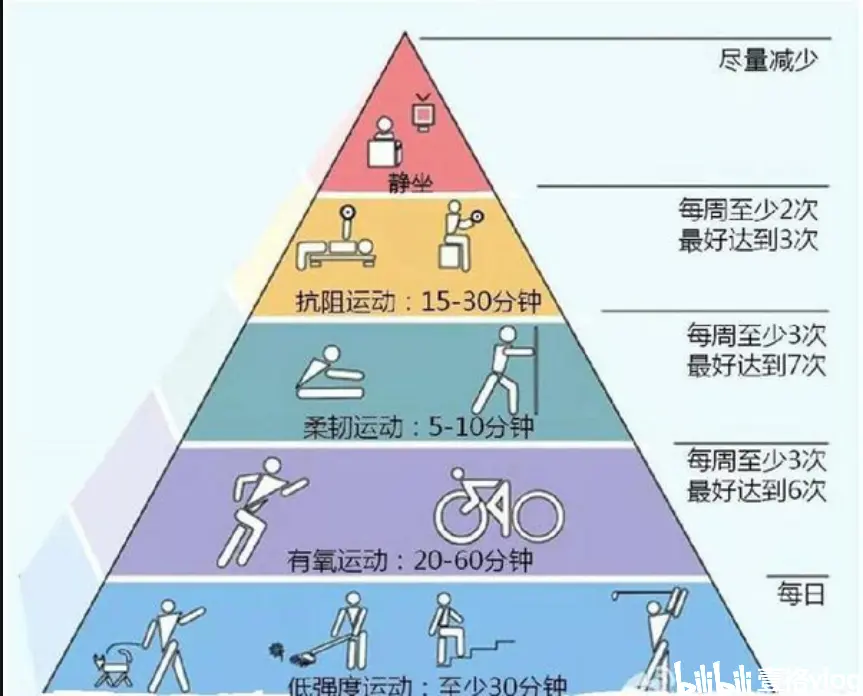 996工作制引发热议,探讨加班文化危害,如何平衡效率与健康 996工作制引发热议,探讨加班文化危害,如何平衡效率与健康