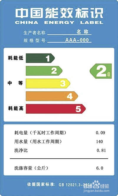 2.欧美蒂环穿环XXX最新款式，搭配技巧，选购攻略，让你闪耀全场