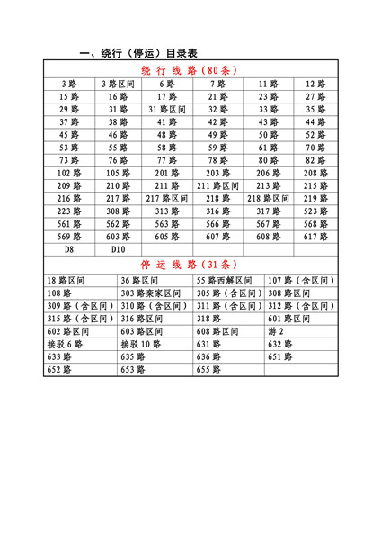 *胬肉治疗电影推荐，最新方法，有效预防复发*