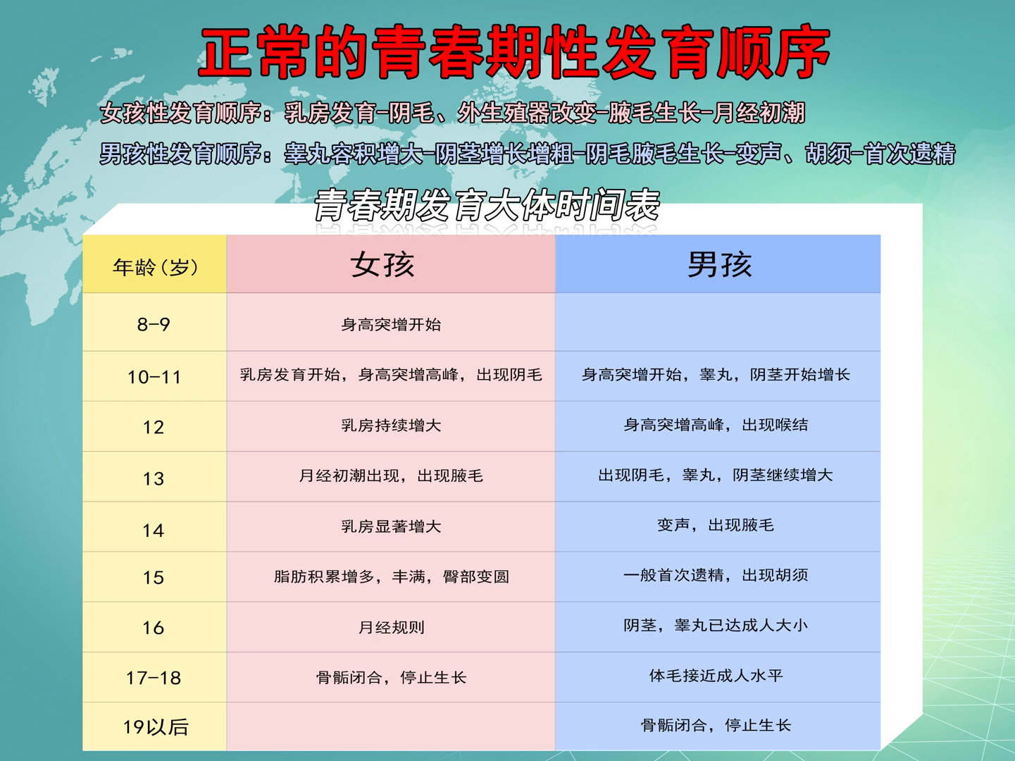 国产学生初高中女生奶头健康护理指南，青春发育期注意事项，科学选择内衣