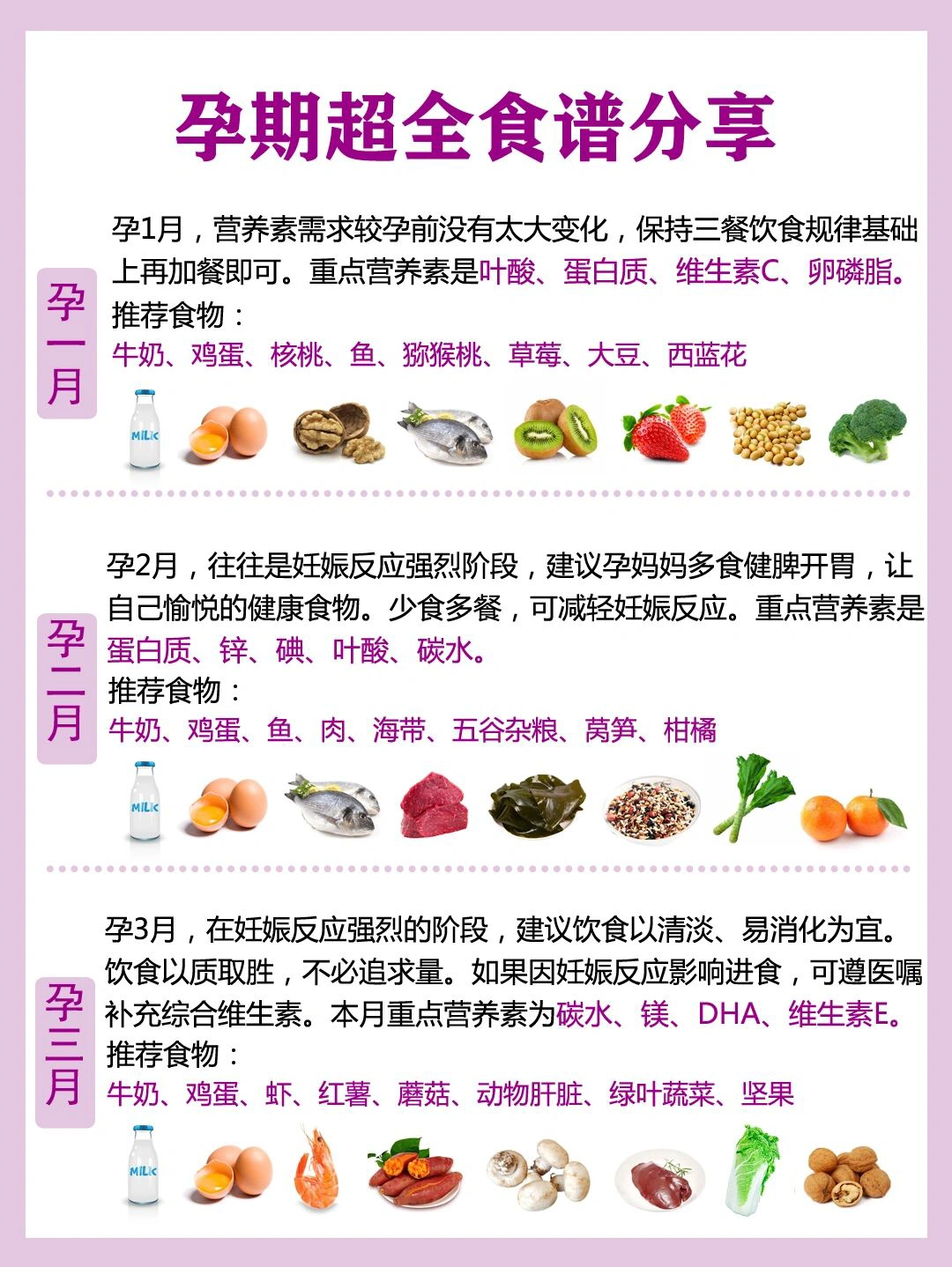 孕妇孕交注意事项与健康指南，孕期营养建议，安全运动指导