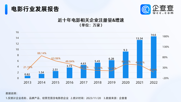 2.成人AV片行业变革,观众需求增长,内容创新探讨