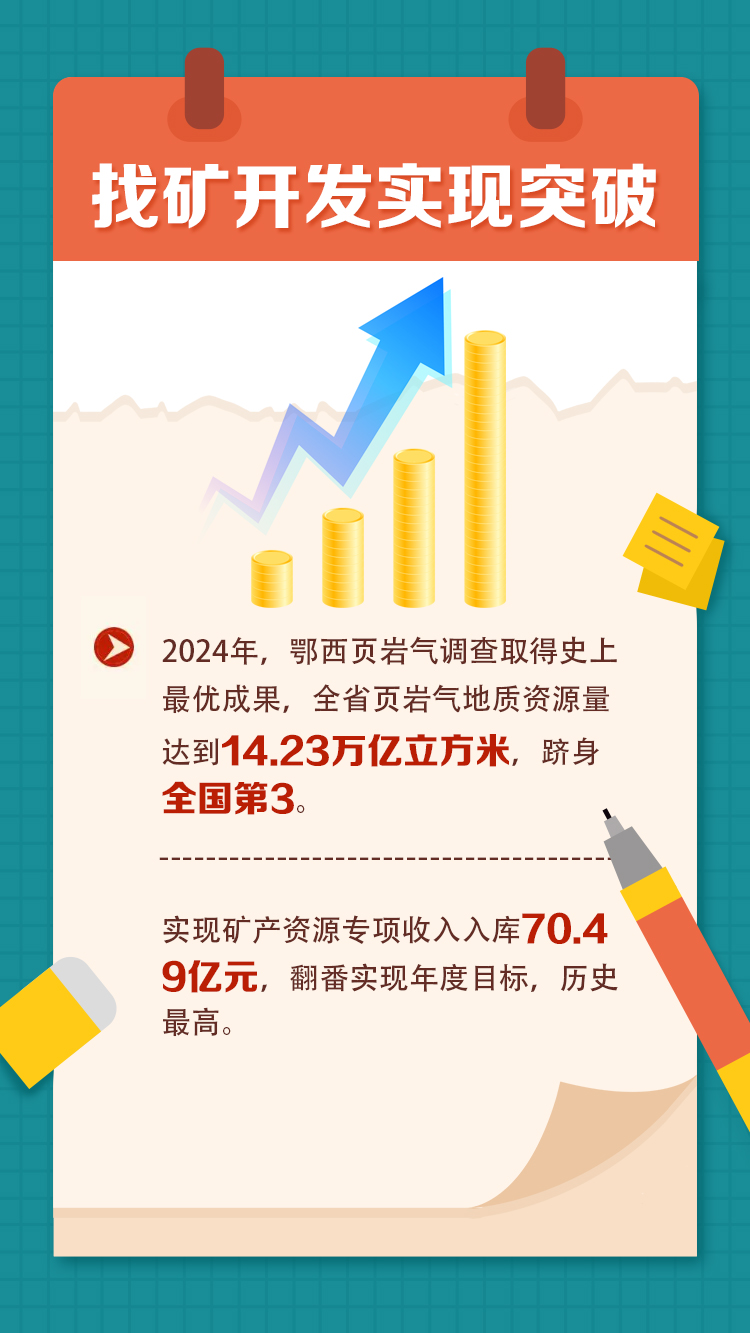 2.黄色专网视频网站免费看高清视频，流畅不卡顿，资源丰富更新快