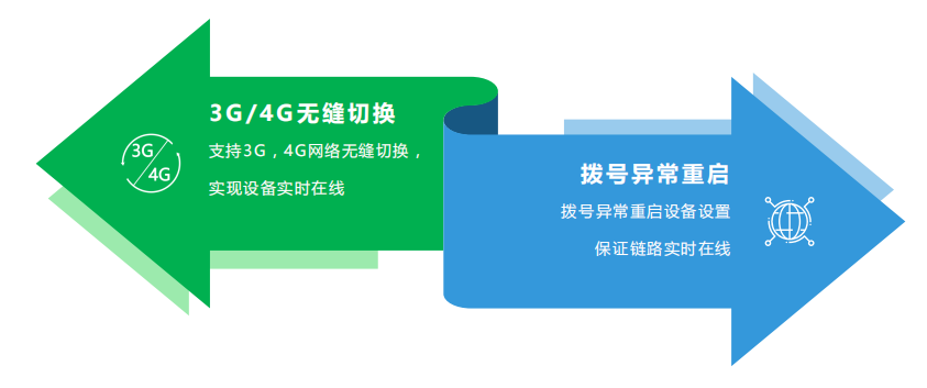 无码一卡二卡三卡新选择，畅享高清体验，快速稳定，安全无忧