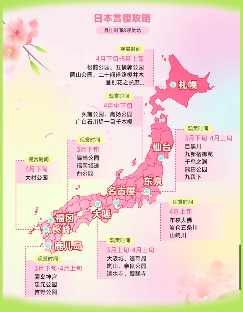 日本樱花季25处绝美赏花胜地，春日浪漫，打卡必去，旅行指南