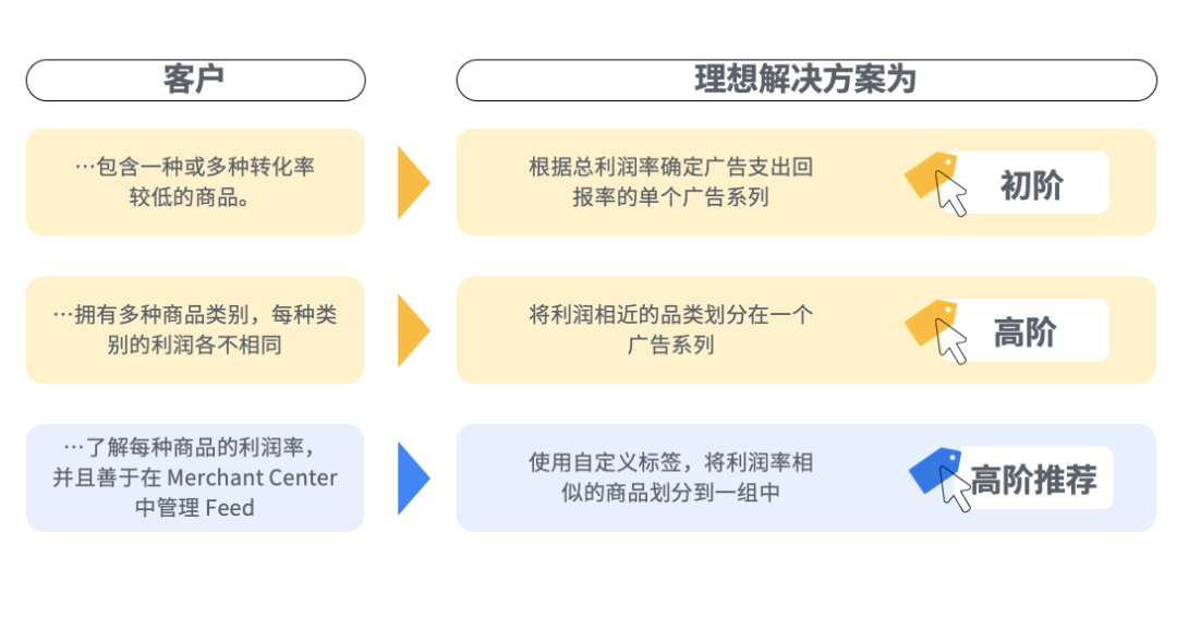 VK视频捆绑技巧分享，提升观看量，优化内容传播效果