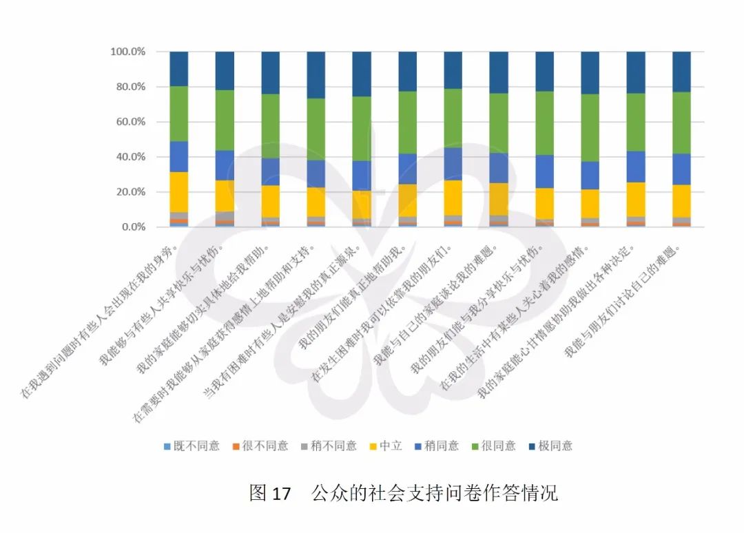 农村老人做爱现状调查，晚年性需求探讨，社会关注与支持分析
