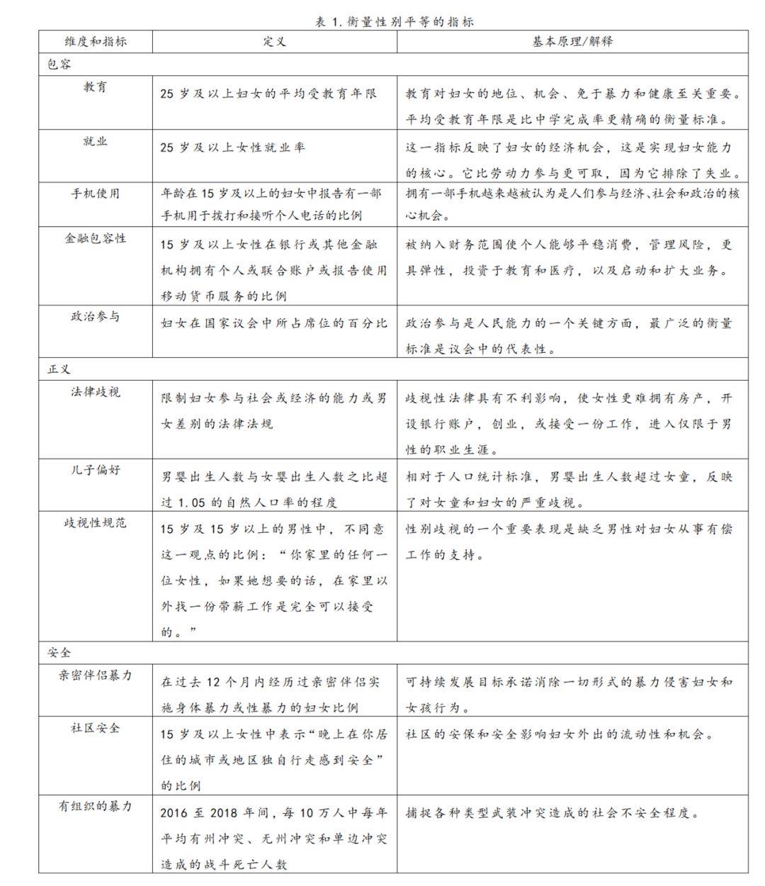黑人搞女人引发热议，探讨社会现象，反思种族与性别平等