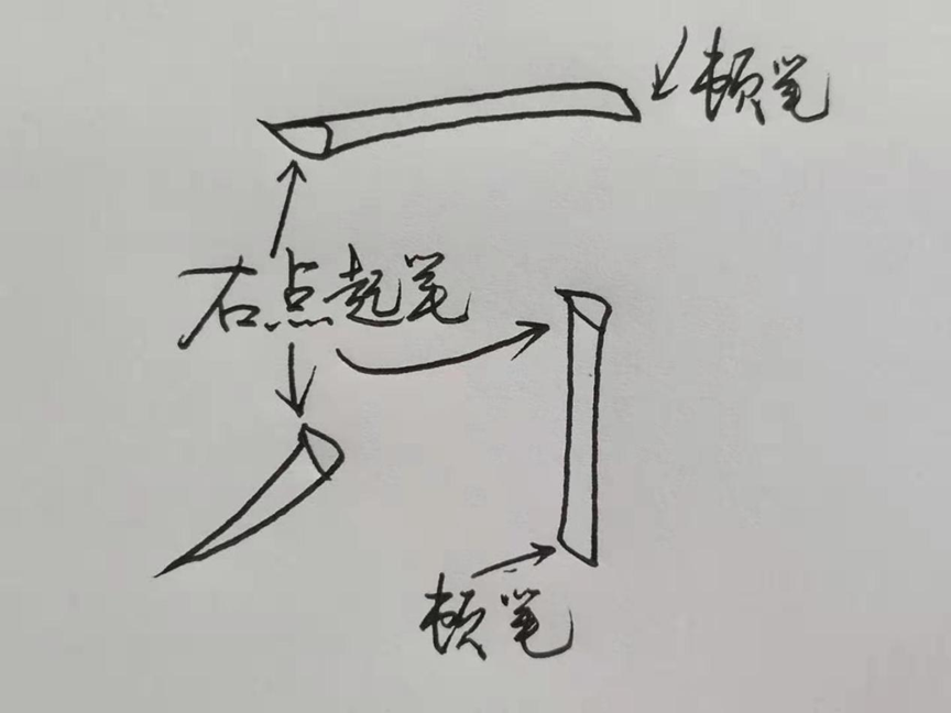 最好的拳交浜技巧与安全指南，掌握核心要领，提升体验感与舒适度