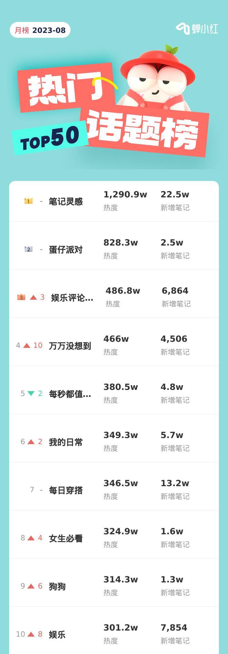 国产精品久久午夜夜伦鲁鲁精选推荐，热门榜单，最新合集