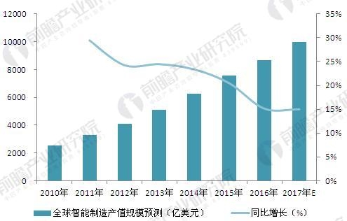 鸥美四区探索新机遇共创未来商业生态圈，引领行业趋势，打造国际化合作平台