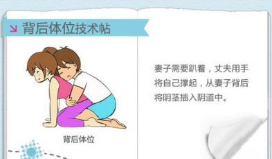 1.性孕妇交健康指南与注意事项