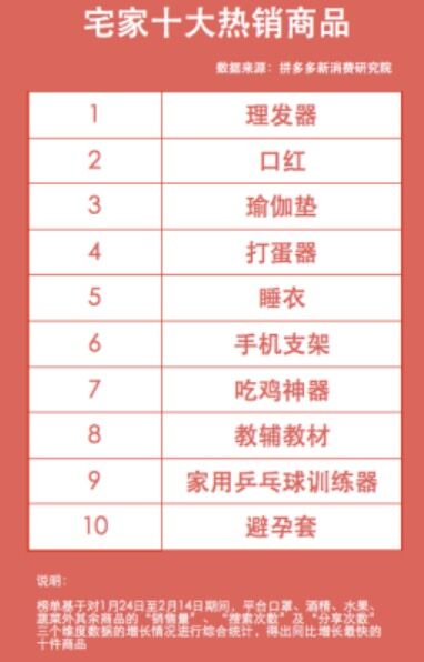 精品国产一区二区三区AV京东热销榜单，最新国产精品推荐，一区二区三区AV京东优惠购