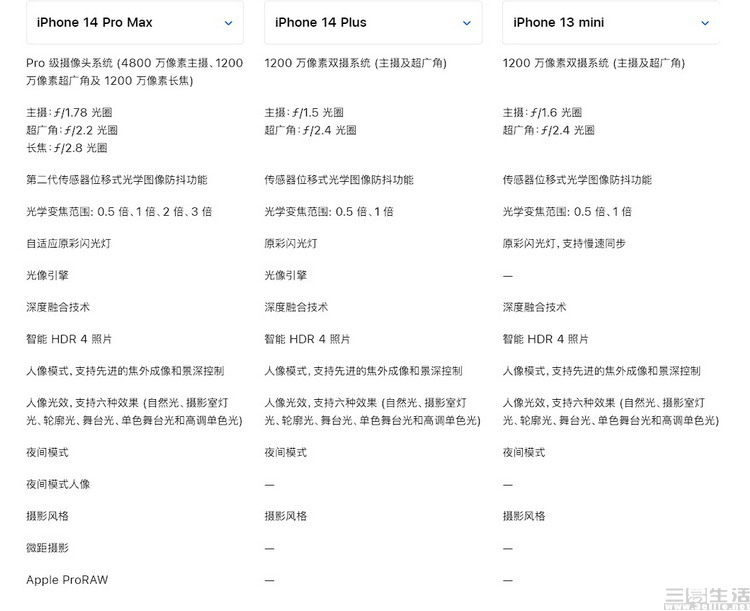 国产14P最新评测与购买指南，性能解析，用户体验分享