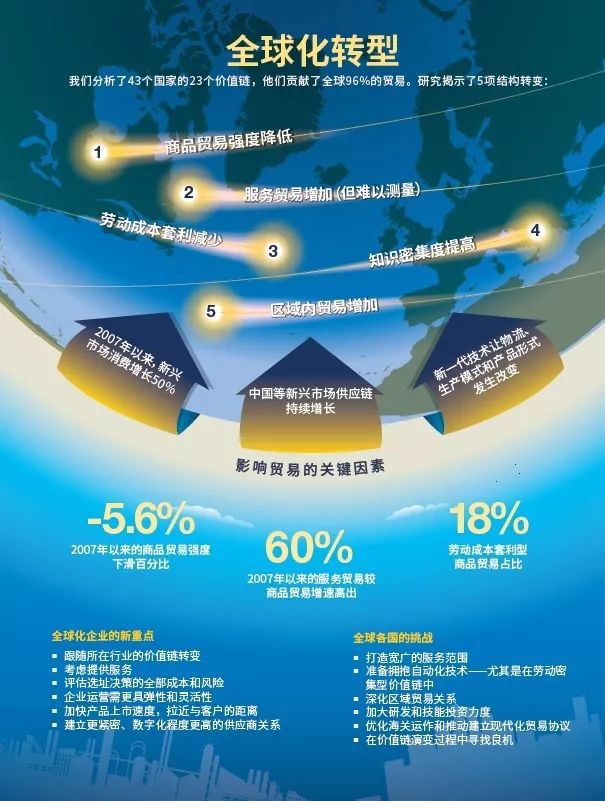 未来科技HOXXX引领创新潮流，探索无限可能，改变世界格局