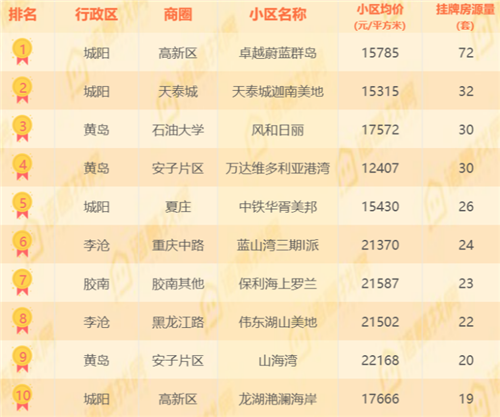 欧美A级一区二区电影推荐，热门榜单，最新资源免费下载