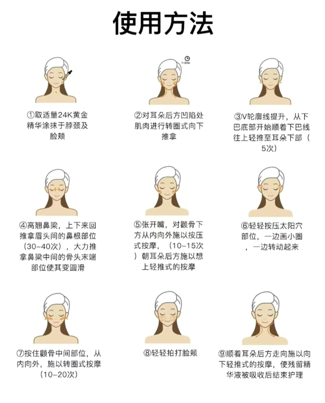 2.男生女生导管视频解析，健康知识，正确方法，避免误区