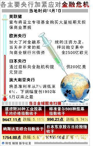 欧美妊乱肆虐全球，孕妇健康受威胁，各国紧急应对