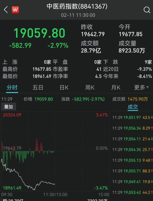91在线观看中文字幕乱码修复中文乱码教程