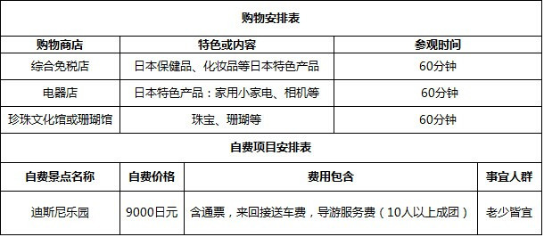 男女免费9999日本游限时抢购，畅享樱花季，独家优惠不容错过