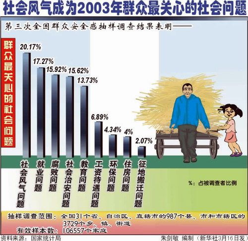 乡村乱淫背后隐藏的真相，揭露农村道德沦丧现象，探寻社会风气变迁根源