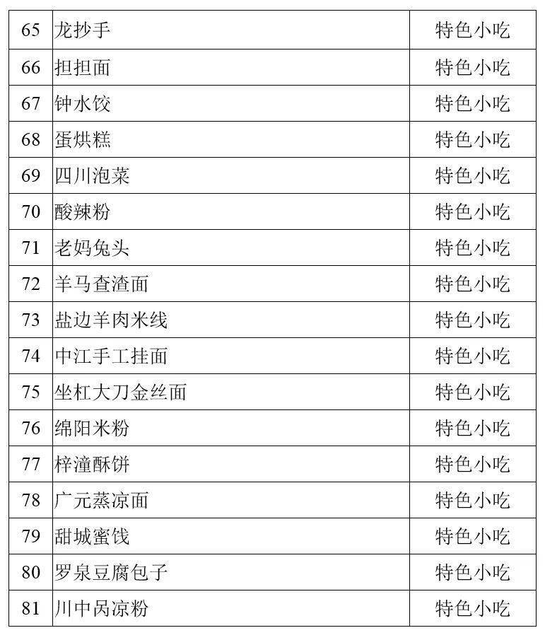 日本樱花季旅游攻略,必去景点推荐,美食打卡清单 日本樱花季旅游攻略,必去景点推荐,美食打卡清单
