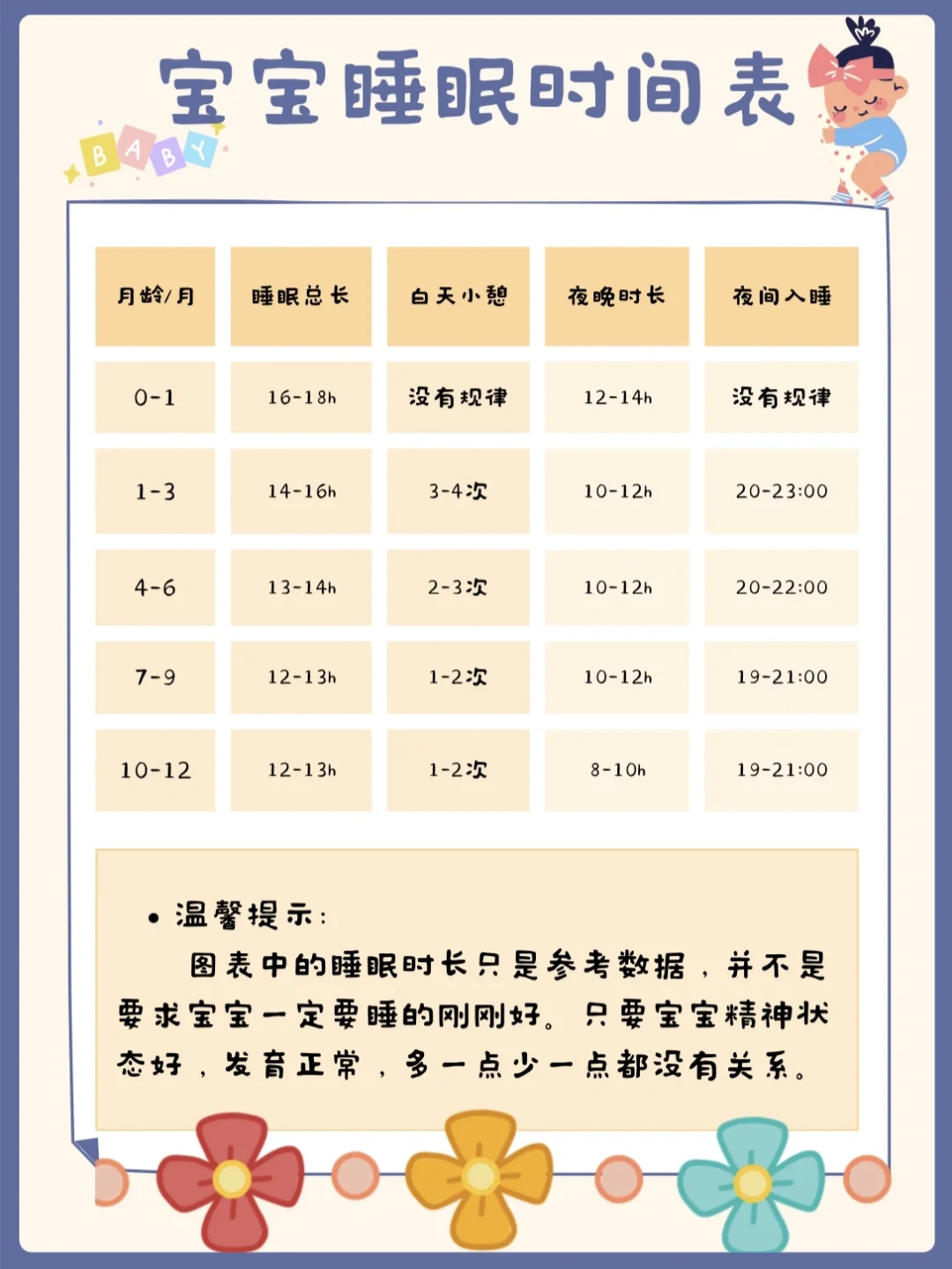睡大白屁股妈妈浜的温馨育儿故事，探索亲子睡眠秘诀，分享快乐成长时光
