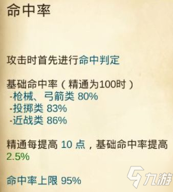 2.大雷擦狙进阶攻略，掌握核心要点，提升命中率，成为战场王者