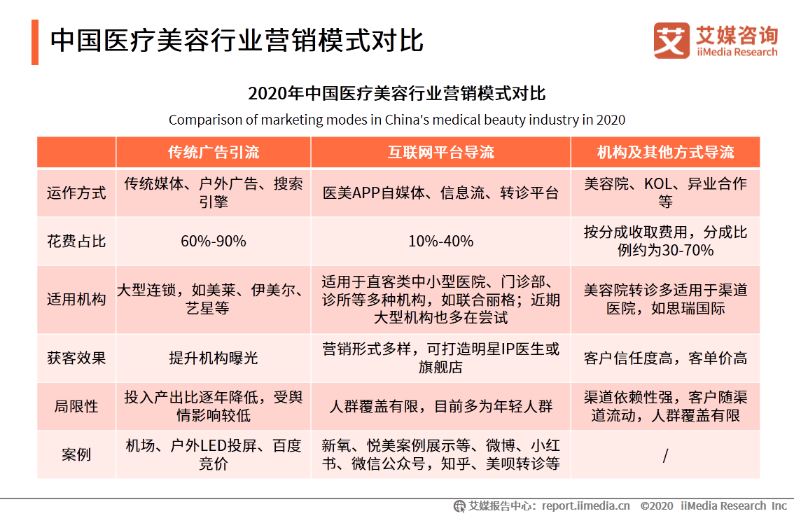 内射10p提升肌肤年轻态，探索美容新趋势，打造完美无瑕肌