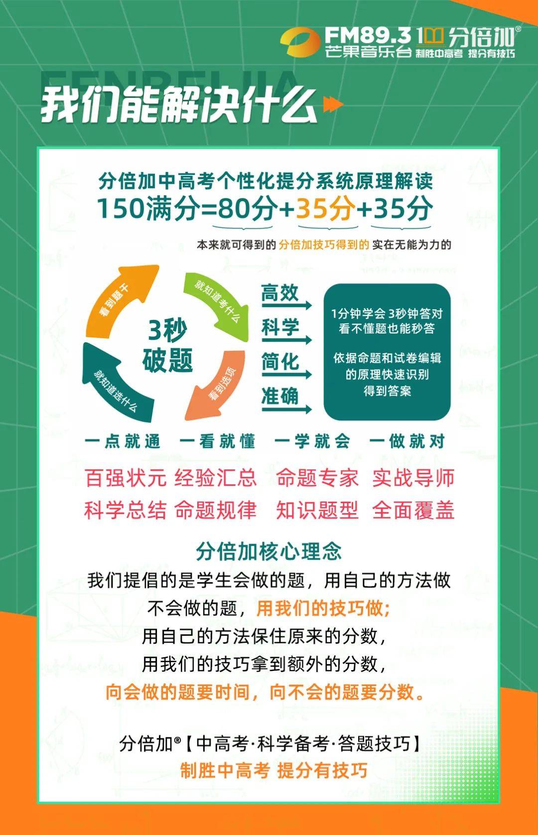 大学生一级一片全黄考试备考攻略，高效学习方法，快速提分技巧