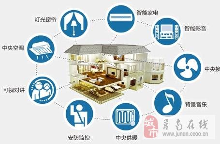 智能家居控制系统打造舒适生活，提升家庭安全，优化能源管理