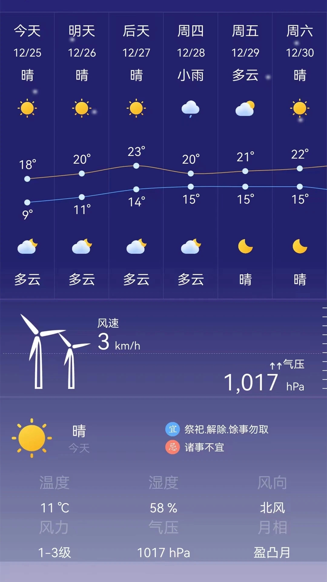 少妇手婬免费播放天气预报最新动态，今日天气，未来趋势