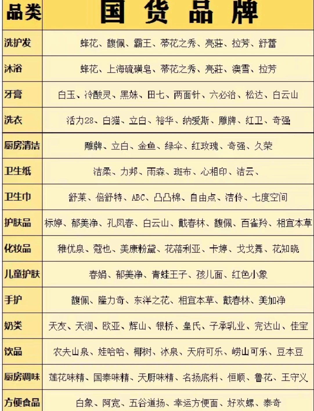 国产精品一二三四五精选推荐，优质国货榜单，热门好物排行