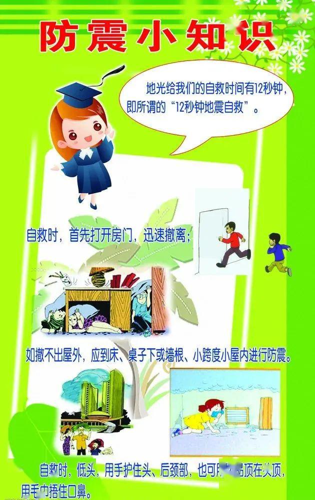 优质学校性教育指南，提升学生安全意识，促进健康成长