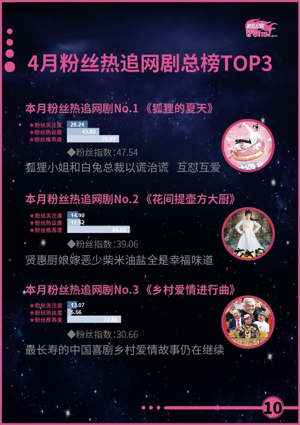 张筷雨水上阁楼MV视频大全浜震撼上线,独家幕后花絮曝光,粉丝必看经典收藏 张筷雨水上阁楼MV视频大全浜震撼上线,独家幕后花絮曝光,粉丝必看经典收藏