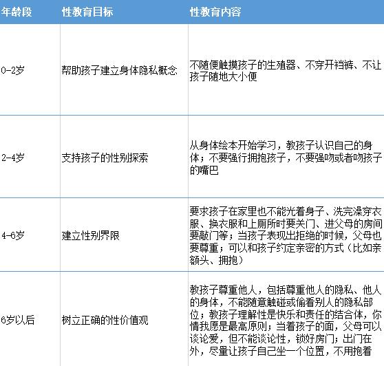 成人A片少女稀哩哗啦引发热议，探索背后社会现象，如何正确看待性教育话题