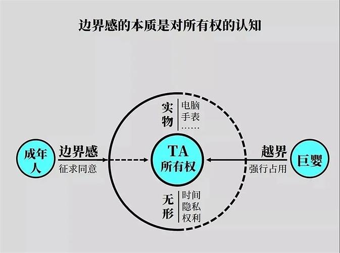 男生困困放入女生困困的代码浜引发热议，探索背后逻辑，揭秘技术实现，程序员必看