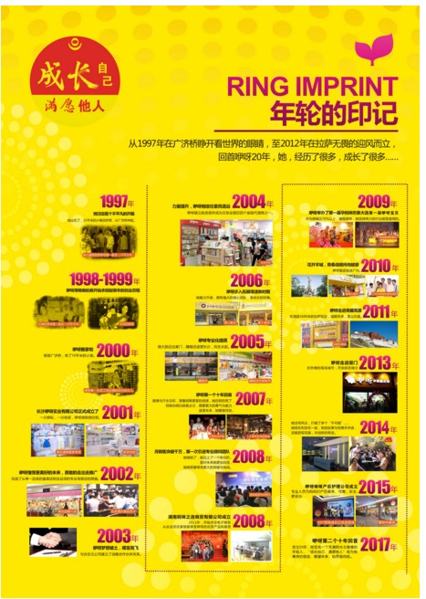 婷婷国产新锐品牌崛起引领时尚潮流，创新设计赢得市场青睐，品质卓越成就口碑传奇