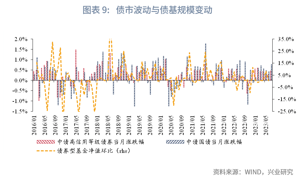 2.联投集团刘总留置调查进展,行业震动,多方回应待解